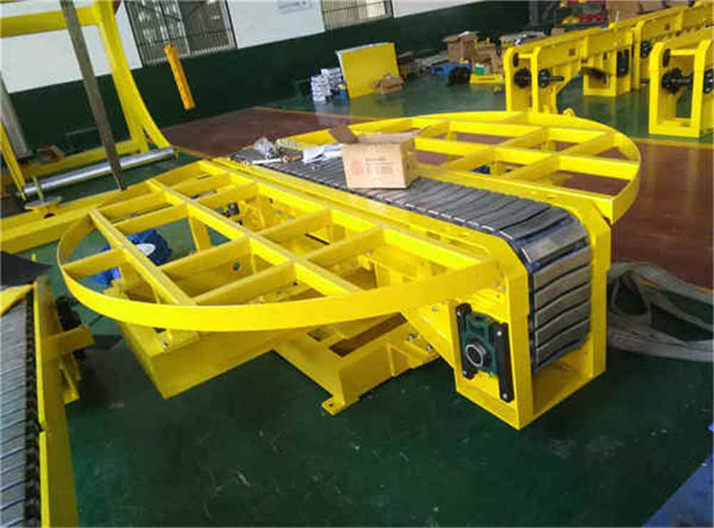 Paper Roller Type Conveying And Packaging System