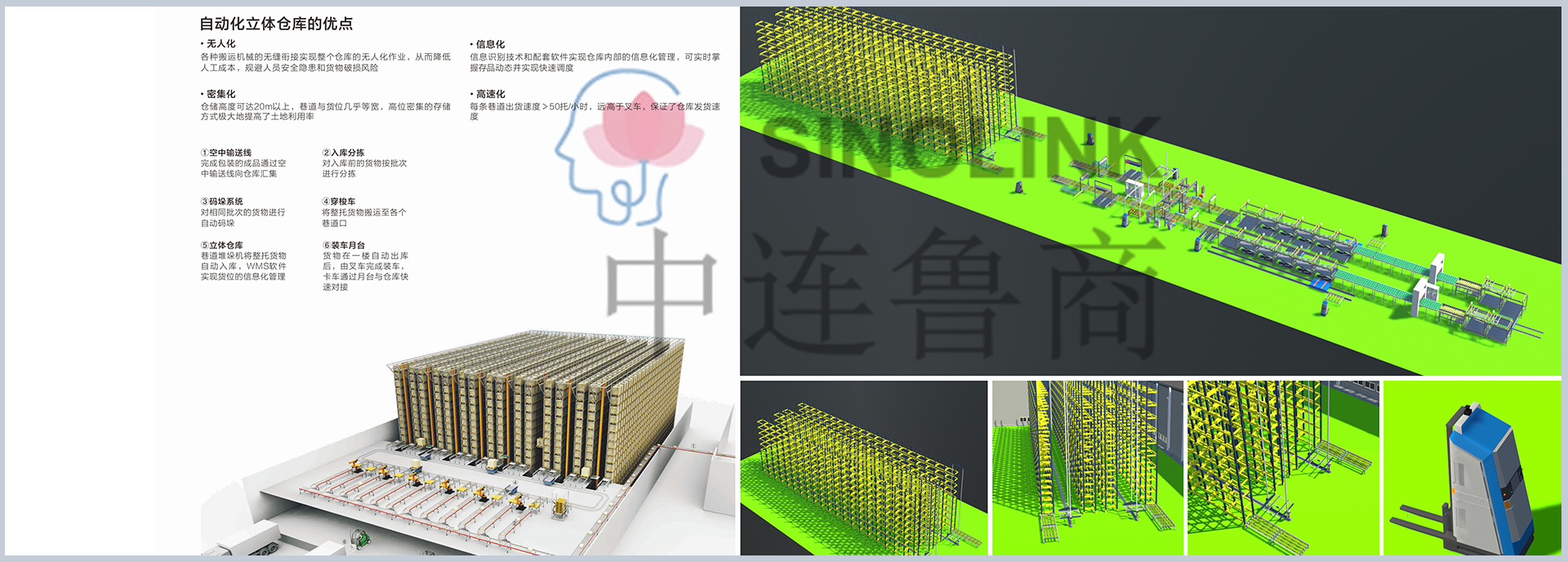 Manmade Board Conveying And Packaing System