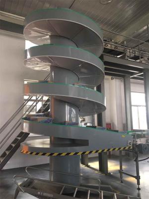 Fully Automatic Spiral Belt Conveyor Machines