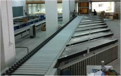 Automatic Customized Sorting And Conveyor System