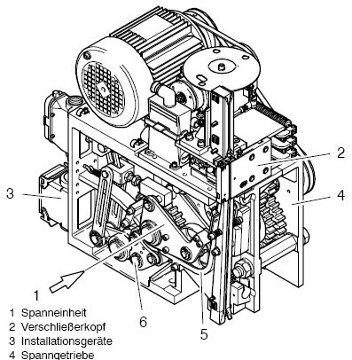 Fully Automatic Vertical Pallet Strapping Machine Fully Automatic Vertical Pallet Strapping Machine