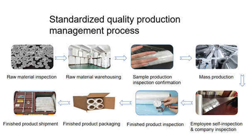 LLDPE Thermoforming Clear Hand Use Plastic Film