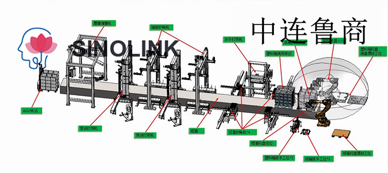 Equipment-Picture Equipment-Picture
